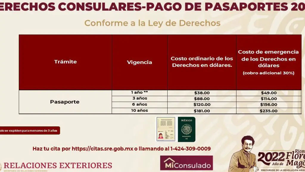 costos del pasaporte mexicano 2022
