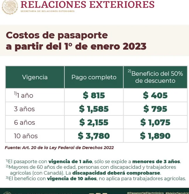 precio pasaporte mexicano 2023