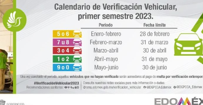 conoce el costo de verificacion vehicular en el estado de mexico para 2023
