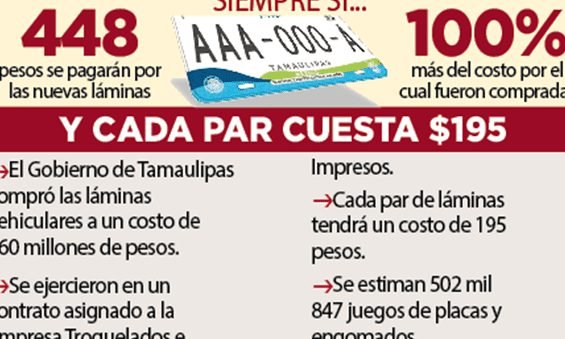 cuanto cuestan las placas en tamaulipas para el 2022