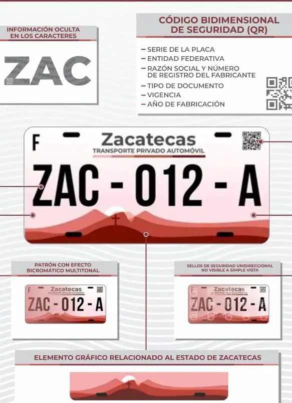 paso a paso todo lo que debes saber sobre el pago de placas en linea en zacatecas