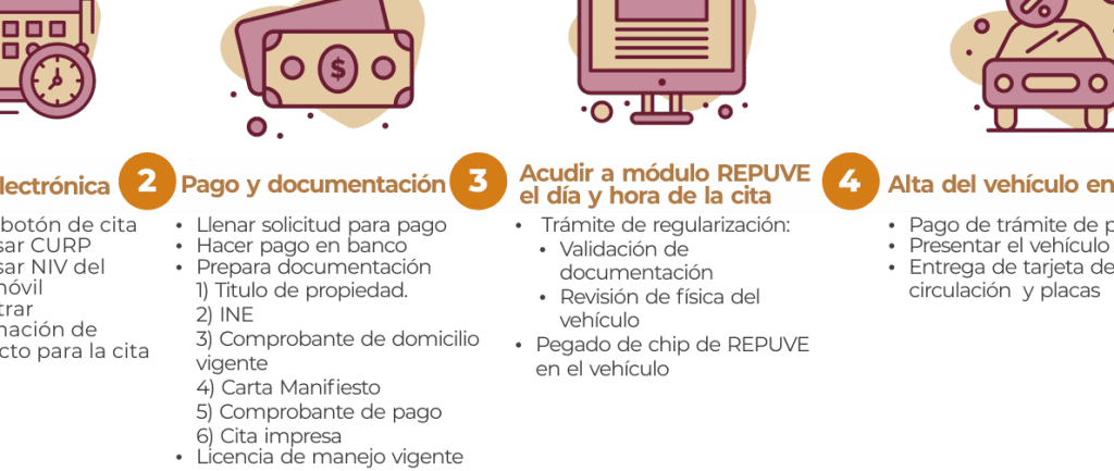 todo lo que necesitas saber para realizar la baja de placas en chihuahua de manera efectiva