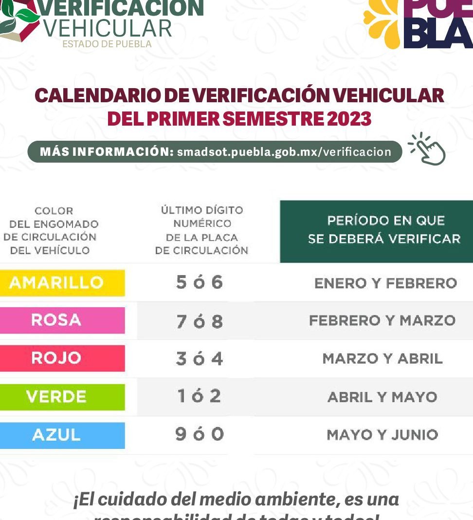 Todo Lo Que Necesitas Saber Sobre La Verificación Vehicular En Puebla Para El 2023 5862