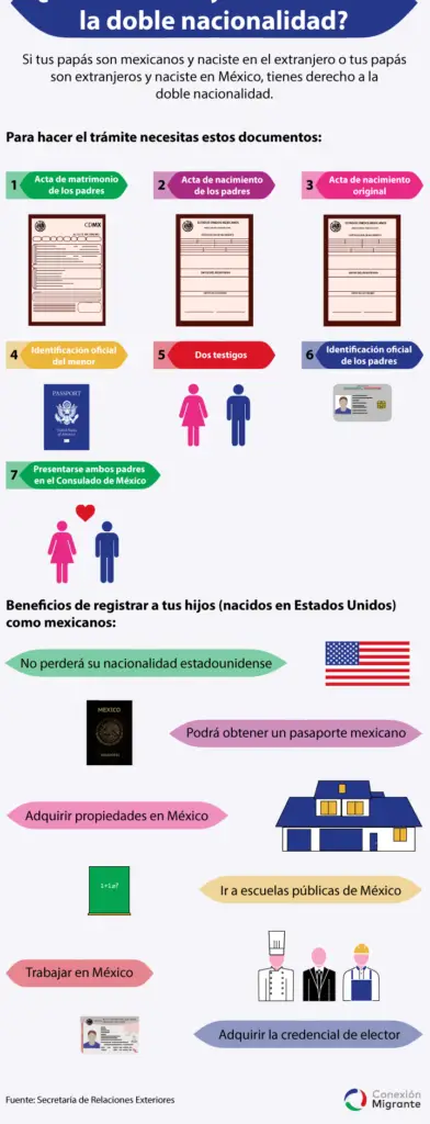 los tramites indispensables para obtener la nacionalidad mexicana guia completa