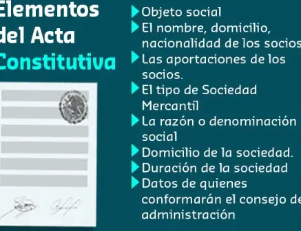 todo lo que debes saber sobre el acta constitutiva que contiene